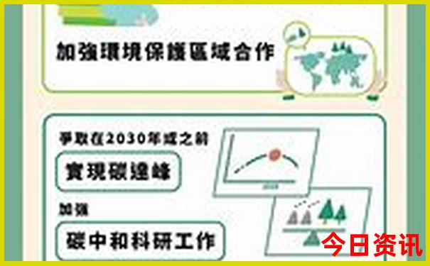 龙岗附近旅游景区哪里好玩